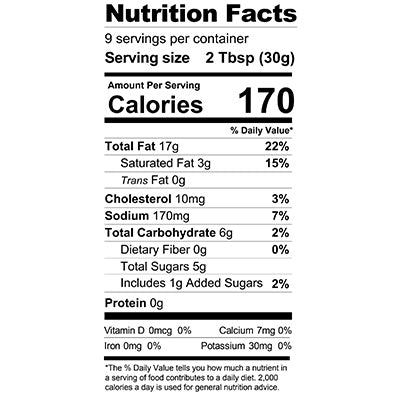 nutfacts