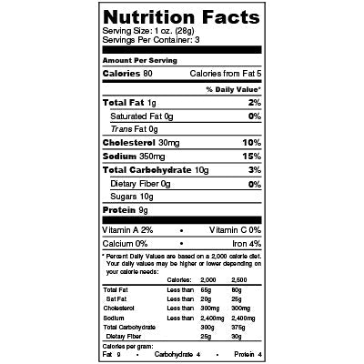 nutfacts